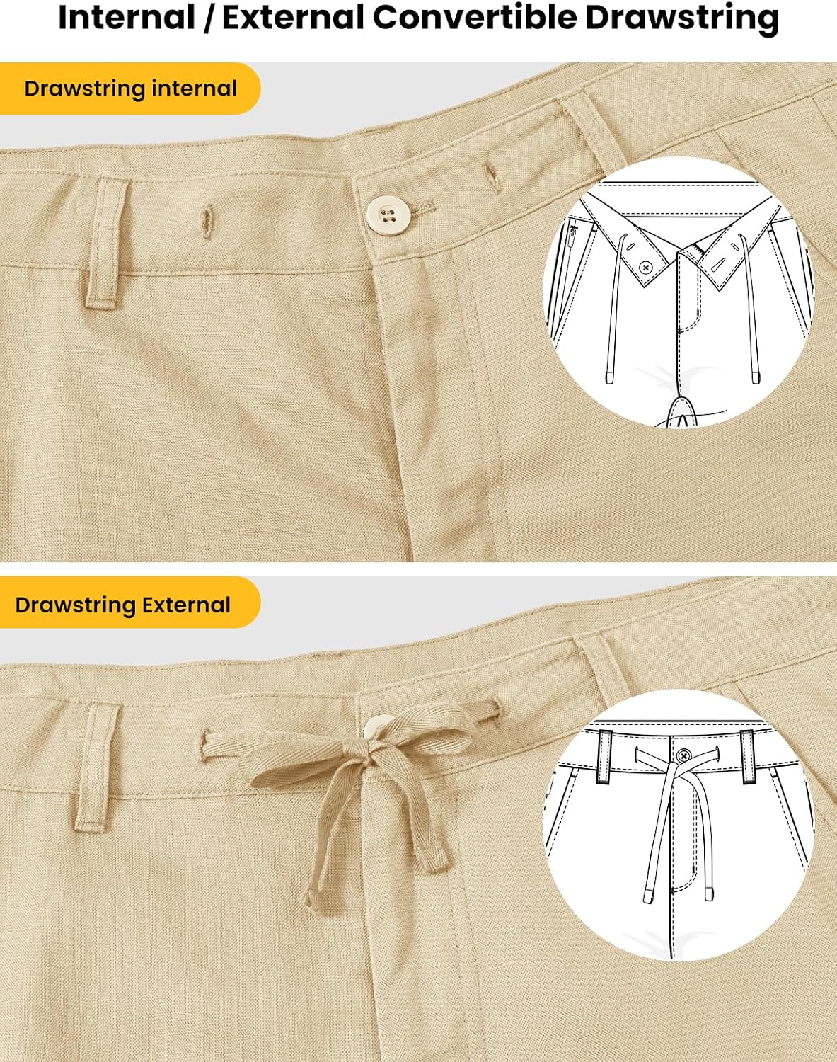 Men's Linen Pants Casual Travel 5 Pockets Lightweight Breathable Dress Pants Summer Beach Work Trousers