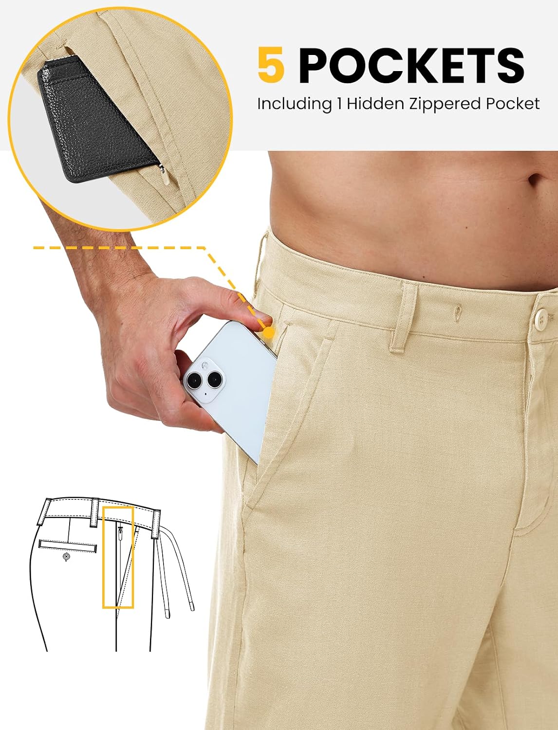 Men's Linen Pants Casual Travel 5 Pockets Lightweight Breathable Dress Pants Summer Beach Work Trousers